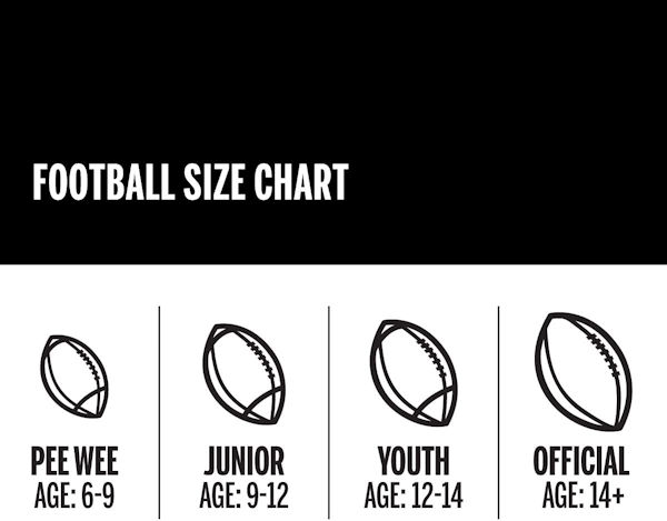 footballneu