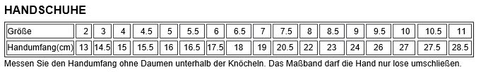 TWH-Gr-ssen